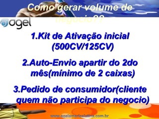 Como gerar volume de negocio?? Kit de Ativa ção inicial (500CV/125CV) Auto-Envio apartir do 2do m ês(mínimo de 2 caixas) 3.Pedido de consumidor(cliente quem não participa do negocio) 