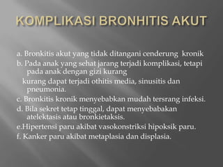 KOMPLIKASI BRONHITIS AKUTa. Bronkitis akut yang tidak ditangani cenderung  kronikb. Pada anak yang sehat jarang terjadi komplikasi, tetapi pada anak dengan gizi kurangkurang dapat terjadi othitis media, sinusitis dan pneumonia.c. Bronkitis kronik menyebabkan mudah tersrang infeksi.d. Bila sekret tetap tinggal, dapat menyebabakan atelektasis atau bronkietaksis.e.Hipertensi paru akibat vasokonstriksi hipoksik paru.f. Kanker paru akibat metaplasia dan displasia.