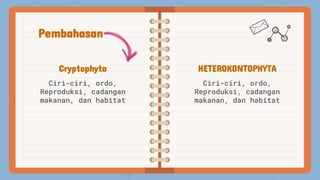Cryptophta Structure PPT BTR.pptxnnhhhhhhhhhhhhhhhhhhhhhhhhhhhhhhhhhhhhhh | PPTX