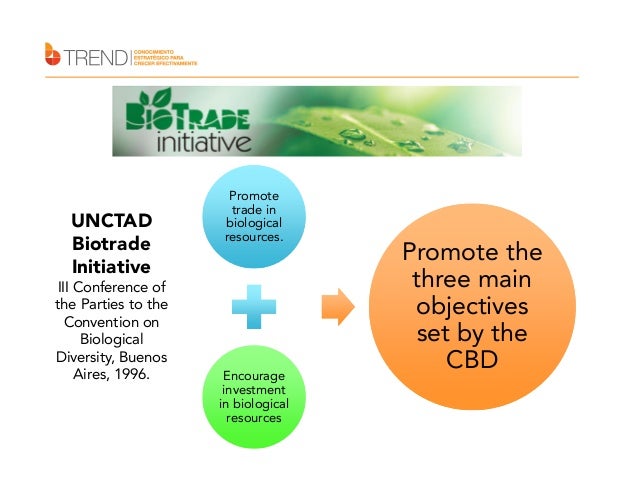 What Are Three Natural Resources Derived From Earth What Are Three Natural Resources Derived From Earth