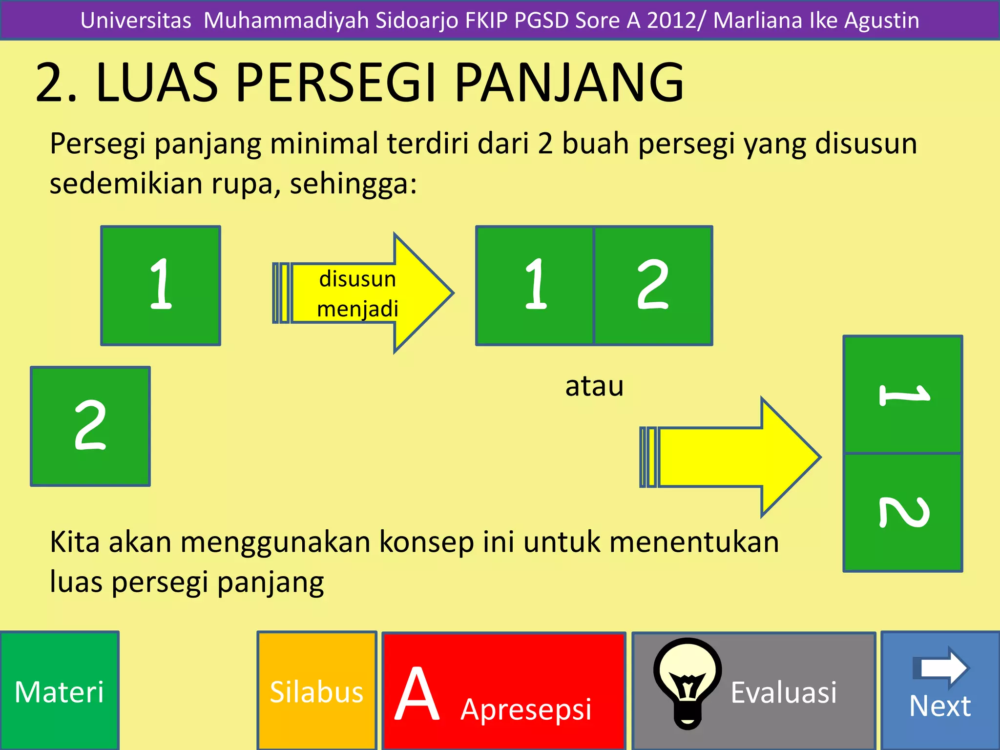 SilabusMateri Evaluasi
A Apresepsi Next
2. LUAS PERSEGI PANJANG
Persegi panjang minimal terdiri dari 2 buah persegi yang disusun
sedemikian rupa, sehingga:
Universitas Muhammadiyah Sidoarjo FKIP PGSD Sore A 2012/ Marliana Ike Agustin
1
2
disusun
menjadi
1
1
2
2
atau
Kita akan menggunakan konsep ini untuk menentukan
luas persegi panjang
 