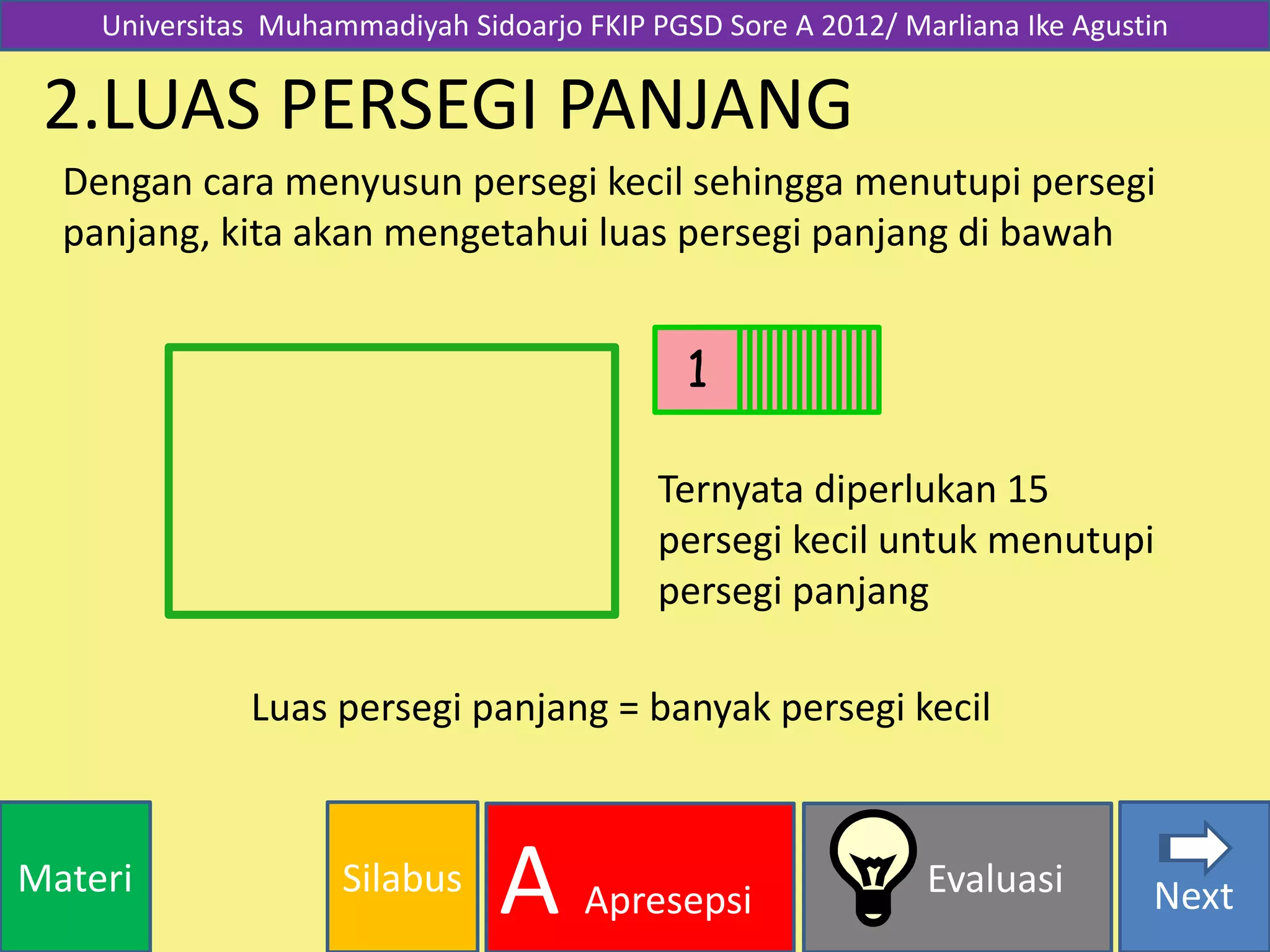 SilabusMateri Evaluasi
A Apresepsi Next
2.LUAS PERSEGI PANJANG
Dengan cara menyusun persegi kecil sehingga menutupi persegi
panjang, kita akan mengetahui luas persegi panjang di bawah
Universitas Muhammadiyah Sidoarjo FKIP PGSD Sore A 2012/ Marliana Ike Agustin
Ternyata diperlukan 15
persegi kecil untuk menutupi
persegi panjang
Luas persegi panjang = banyak persegi kecil
151413121110987654321
 
