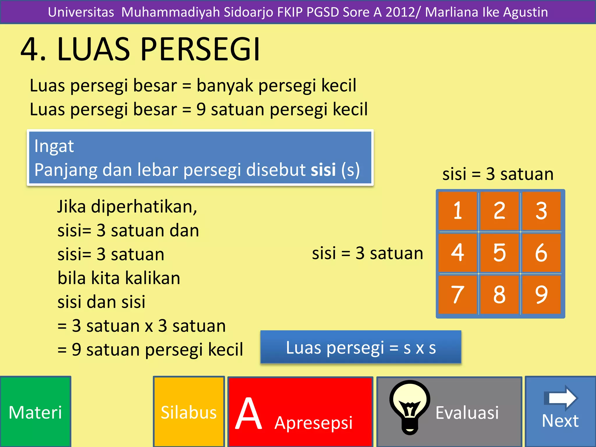 SilabusMateri Evaluasi
A Apresepsi Next
4. LUAS PERSEGI
Luas persegi besar = banyak persegi kecil
Luas persegi besar = 9 satuan persegi kecil
Jika diperhatikan,
sisi= 3 satuan dan
sisi= 3 satuan
bila kita kalikan
sisi dan sisi
= 3 satuan x 3 satuan
= 9 satuan persegi kecil
Universitas Muhammadiyah Sidoarjo FKIP PGSD Sore A 2012/ Marliana Ike Agustin
7
4
21 3
98
5 6
Ingat
Panjang dan lebar persegi disebut sisi (s)
Luas persegi = s x s
sisi = 3 satuan
sisi = 3 satuan
 