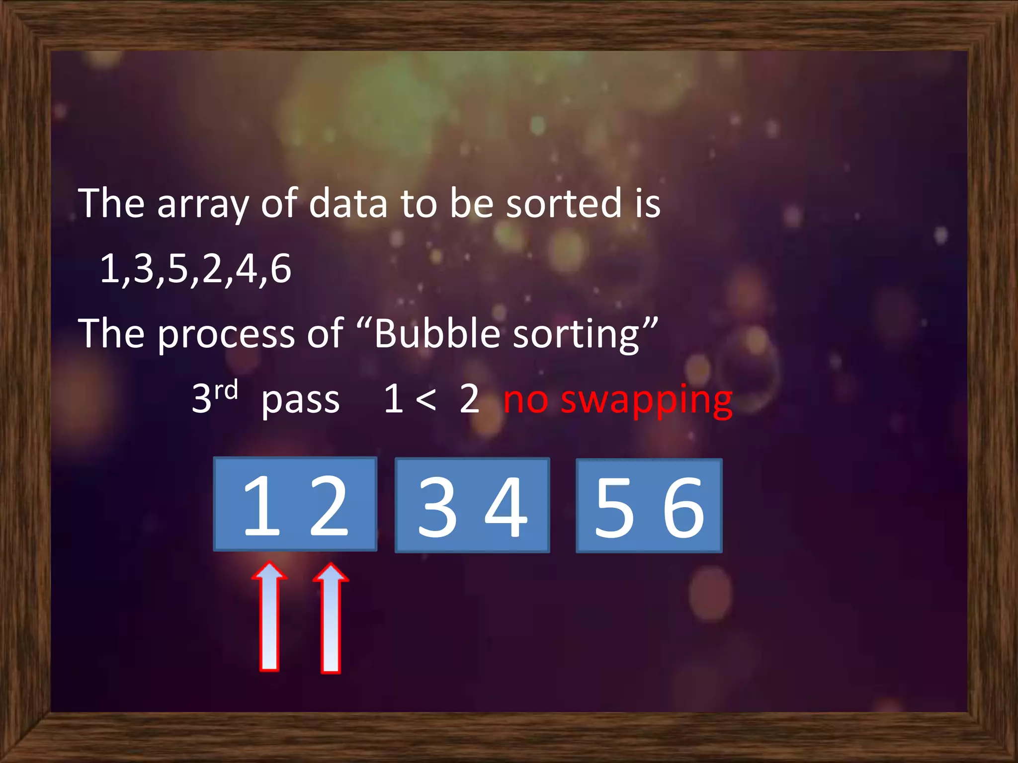 The array of data to be sorted is
1,3,5,2,4,6
The process of “Bubble sorting”
3rd pass 1 < 2 no swapping
3 4 5 61 2
 