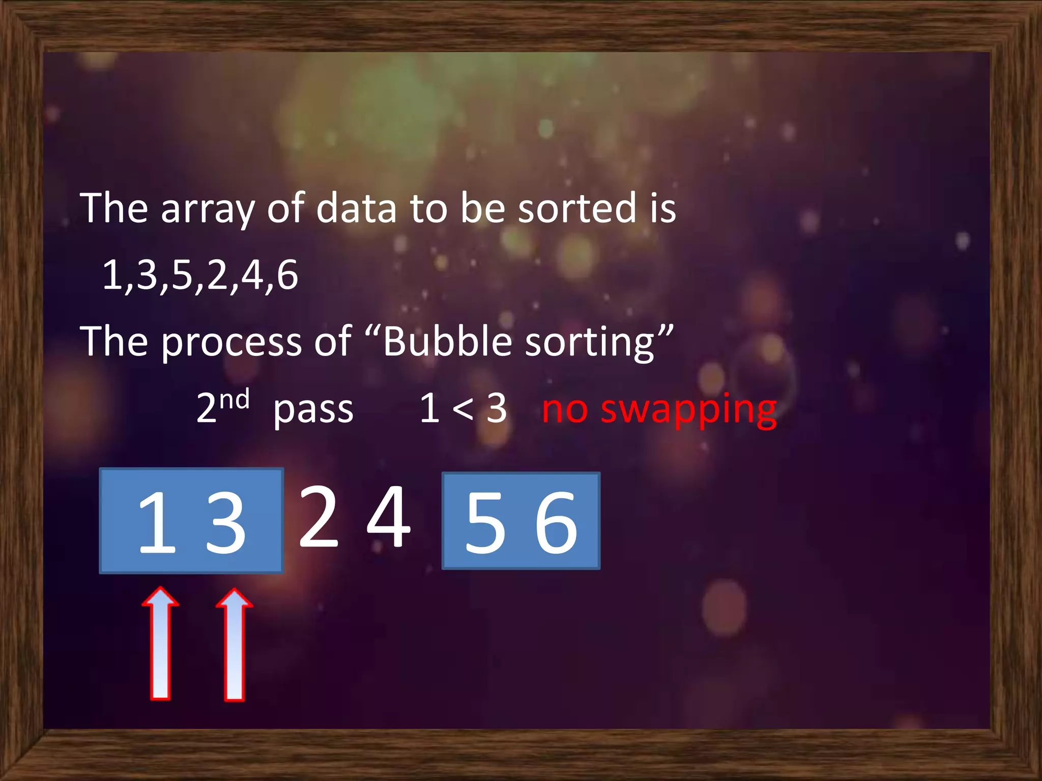 The array of data to be sorted is
1,3,5,2,4,6
The process of “Bubble sorting”
2nd pass 1 < 3 no swapping
2 4 5 61 3
 