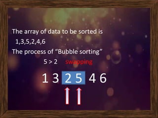 Ppt bubble sort | PPTX