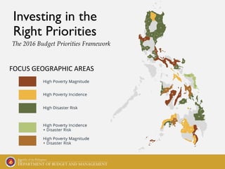Investing in the
Right Priorities
FOCUS GEOGRAPHIC AREAS
14
The 2016 Budget Priorities Framework
 