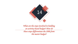 14
What are the steps involved in building
an activity-based budget? How do
these steps differentiate the ABB from
the master budget?
 