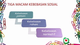 TIGA MACAM KEBEBASAN SOSIAL
 