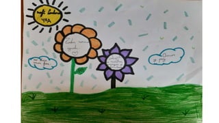 PPT BUEN TRATO 4° A.pptx