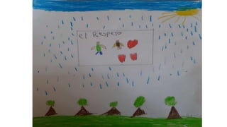 PPT BUEN TRATO 4° A.pptx