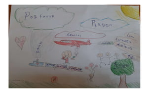 PPT BUEN TRATO 4° A.pptx