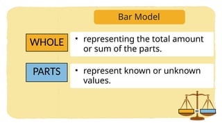 Grade 7 Mathematics: Solving Algebraic Equations Using Bar Models | PPTX