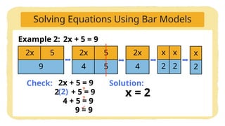 Grade 7 Mathematics: Solving Algebraic Equations Using Bar Models | PPTX