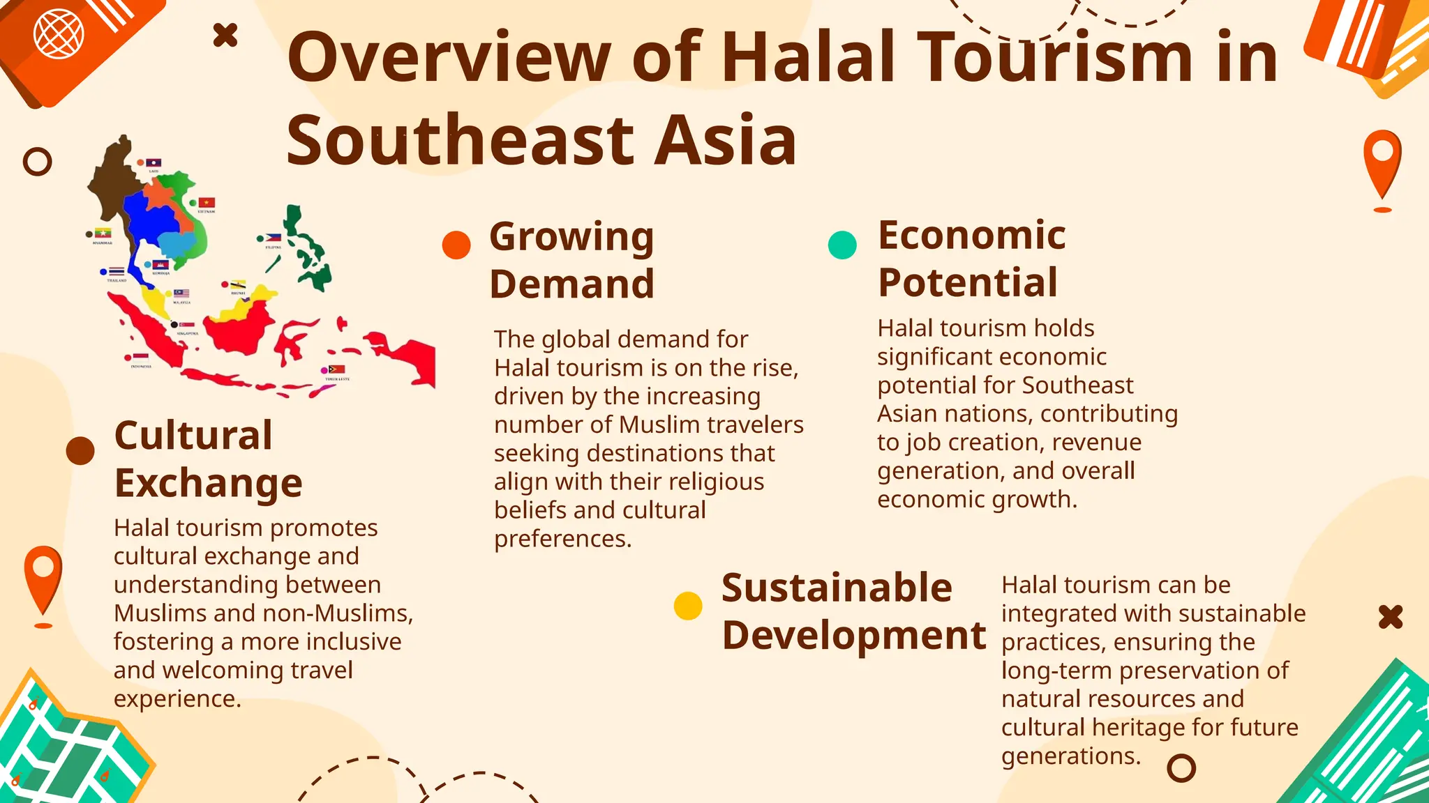 Halal Ecosystem What is halal tourism 60 photos - Mariaserkin.com