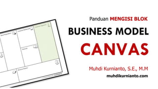 Panduan MENGISI BLOK
Muhdi Kurnianto, S.E., M.M
muhdikurnianto.com
 