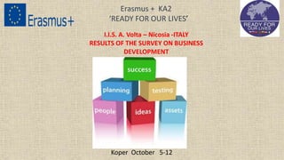 I.I.S. A. Volta – Nicosia -ITALY
RESULTS OF THE SURVEY ON BUSINESS
DEVELOPMENT
Erasmus + KA2
‘READY FOR OUR LIVES’
Koper October 5-12
 