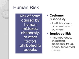 Natural RiskPure RiskThreat of loss with no opportunity for gainExamples include:Employee theftBurglaryBad checksAccidents involving customers or employees