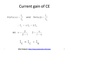 Current gain of CE
* 16
Other Subjects: https://www.studymedia.in/fe/notes
 