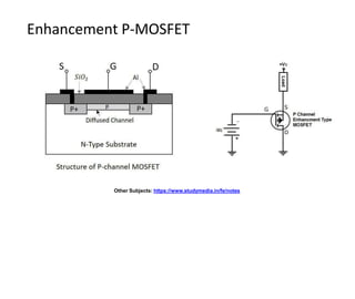 PPT_ BXE Unit 2 (1).pptx