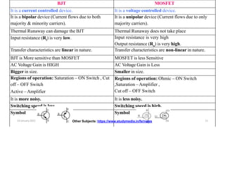 PPT_ BXE Unit 2 (1).pptx