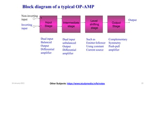 Block diagram of a typical OP-AMP
Intermediate
stage
Level
shifting
stage
Output
Stage
Non-inverting
input
Inverting
input
+
Input
- Stage
Other Subjects: https://www.studymedia.in/fe/notes
16 January 2022 10
Output
Dual input
Balanced
Output
Differential
amplifier
Dual input
unbalanced
Output
Differential
amplifier
Such as
Emitter follower
Using constant
Current source
Complementary
Symmetry
Push-pull
amplifier
 