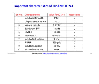 Other Subjects: https://www.studymedia.in/fe/notes
16 January 2022 24
Important characteristics of OP-AMP IC 741
Sr. No. Characteristics Value for IC 741 Ideal value
1 Input resistance Ri 2 MΩ
8
2 Output resistance Ro 75 Ω 0
3 Voltage gain Av 2 X 105
8
4 Bandwidth BW 1 MHz
8
5 CMRR 90 dB
8
6 Slew rate S 0.5 V/μS
8
7 Input offset voltage 2 mV 0
8 PSRR 150 μV/V 0
9 Input bias current 50 nA 0
10 Input offset current 6 nA 0
 