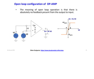 Open loop configuration of OP-AMP
Vd
Vo = Av Vd
+
-
-
p
-Op
a
+ m
V1 +
V2
0
b
a
+V(SAT)
-V(SAT)
• The meaning of open loop operation is that there is
absolutely no feedback present from the output to input.
Vo = Av Vd
Vd
Other Subjects: https://www.studymedia.in/fe/notes
16 January 2022 25
 