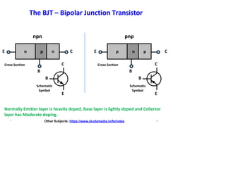PPT_ BXE Unit 2 (1).pptx