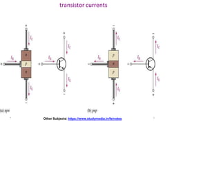 PPT_ BXE Unit 2 (1).pptx