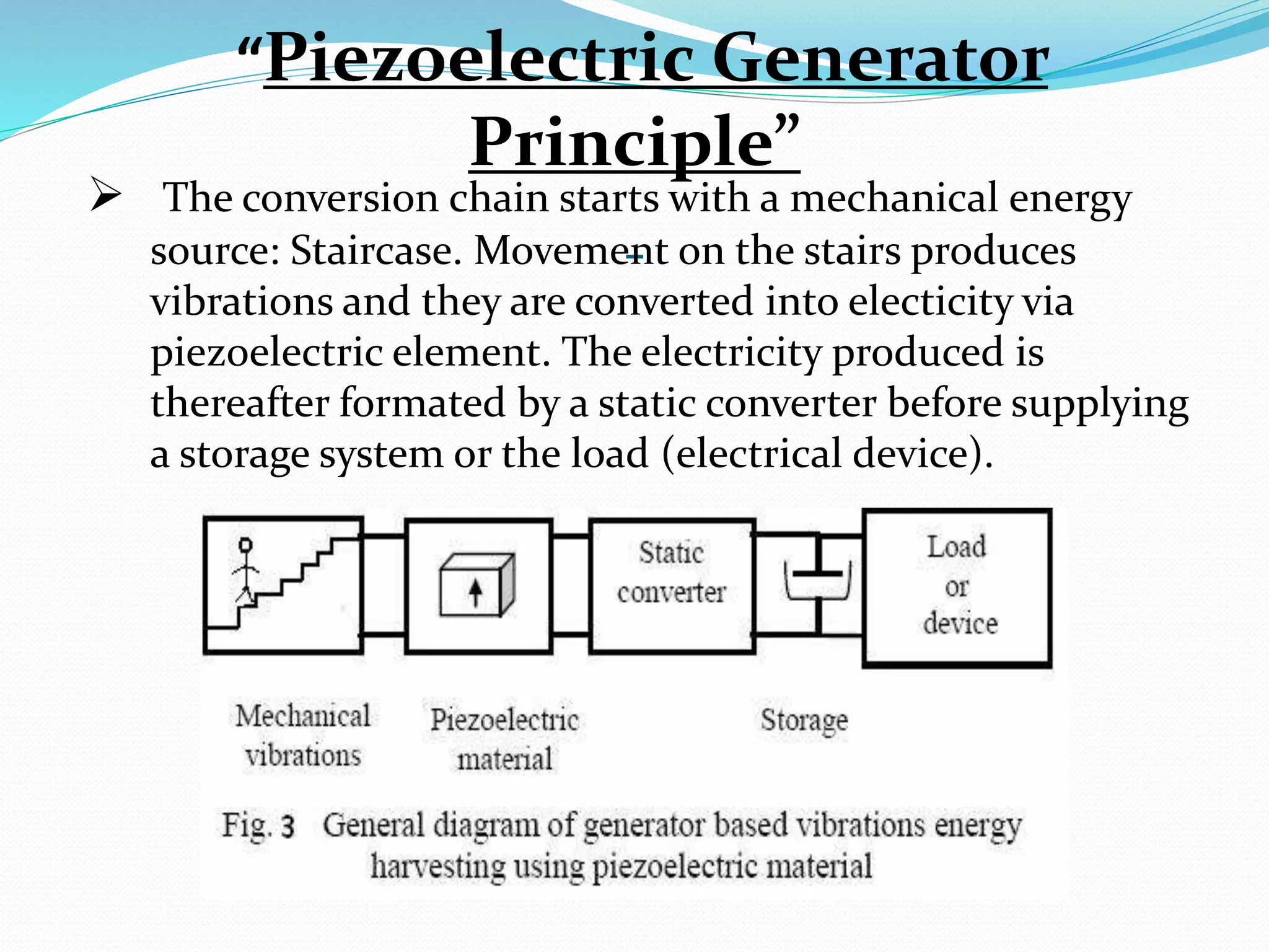 “Piezoelectric Generator
Principle”
 The conversion chain starts with a mechanical energy
source: Staircase. Movement on the stairs produces
vibrations and they are converted into electicity via
piezoelectric element. The electricity produced is
thereafter formated by a static converter before supplying
a storage system or the load (electrical device).
 