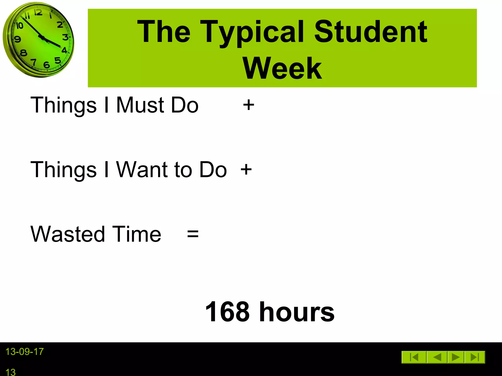 13-09-17
13
The Typical Student
Week
Things I Must Do +
Things I Want to Do +
Wasted Time =
168 hours
 
