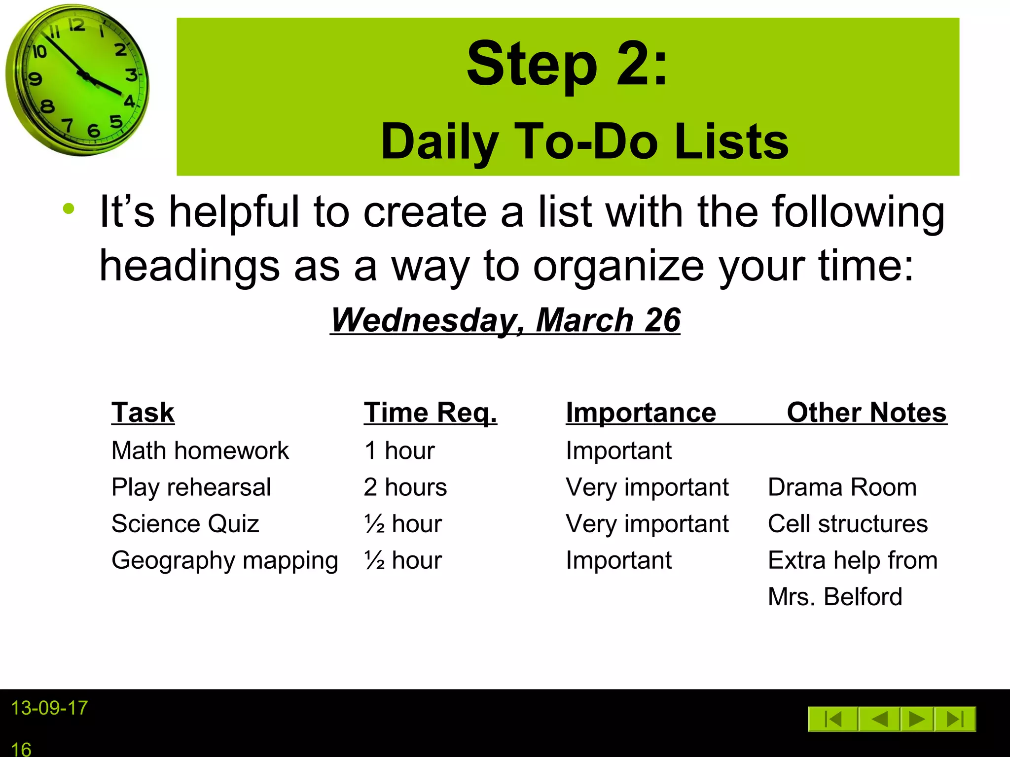 13-09-17
16
Step 2:
Daily To-Do Lists
• It’s helpful to create a list with the following
headings as a way to organize your time:
Wednesday, March 26
Task Time Req. Importance Other Notes
Math homework 1 hour Important
Play rehearsal 2 hours Very important Drama Room
Science Quiz ½ hour Very important Cell structures
Geography mapping ½ hour Important Extra help from
Mrs. Belford
 