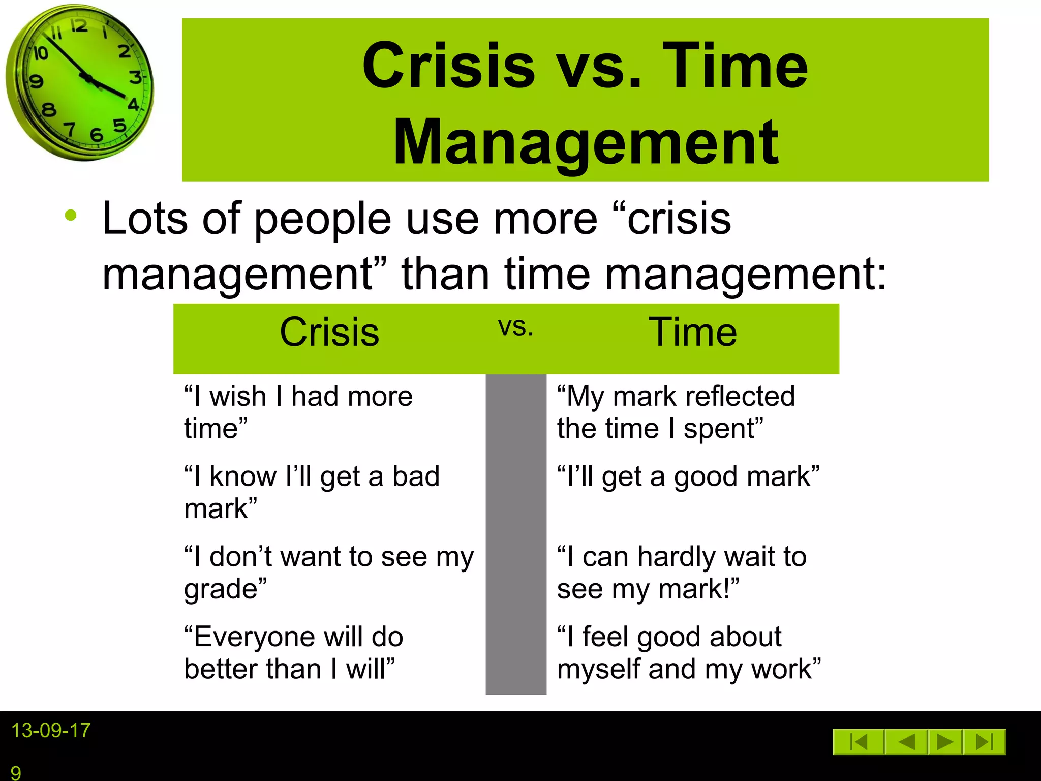 13-09-17
9
Crisis vs. Time
Management
• Lots of people use more “crisis
management” than time management:
Crisis vs. Time
“I wish I had more
time”
“My mark reflected
the time I spent”
“I know I’ll get a bad
mark”
“I’ll get a good mark”
“I don’t want to see my
grade”
“I can hardly wait to
see my mark!”
“Everyone will do
better than I will”
“I feel good about
myself and my work”
 