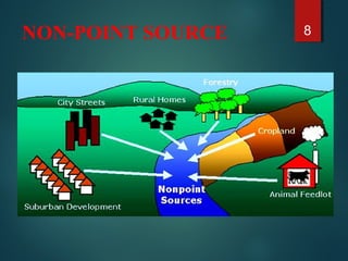 NON-POINT SOURCE 8
 
