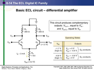 Digital Systems: Principles and Applications by Tocci | PPT