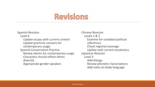 Spanish Revision
Level 4
Update essays with current content
Update grammar sections for
contemporary usage
Spanish Conversation Practice
Review idioms for contemporary usage
Characters should reflect ethnic
diversity
Appropriate gender speakers
Chinese Revision
Levels 1 & 2
Examine for outdated political
references
Check regional coverage
Update with current vocabulary
Japanese Revision
Level 3
Add dialogs
Review phonetic transcriptions
Add notes on body language
KATIE VANAUKEN
 