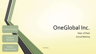 OneGlobal Inc.
Dept. of State
Annual MeetingProduct
Revisions
Product Analysis
Product
Improvements
Leah Hotaling
 