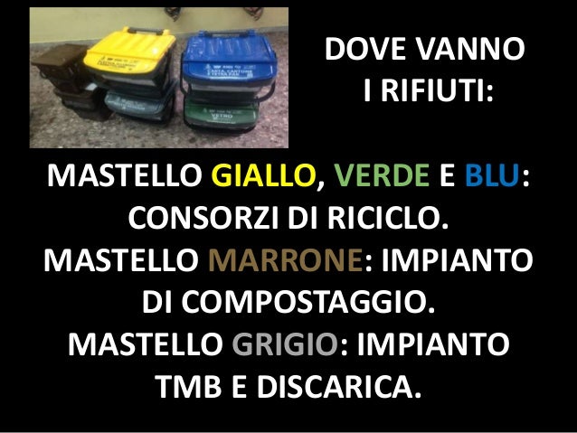 Dove Si Buttano Le Lampadine Fulminate