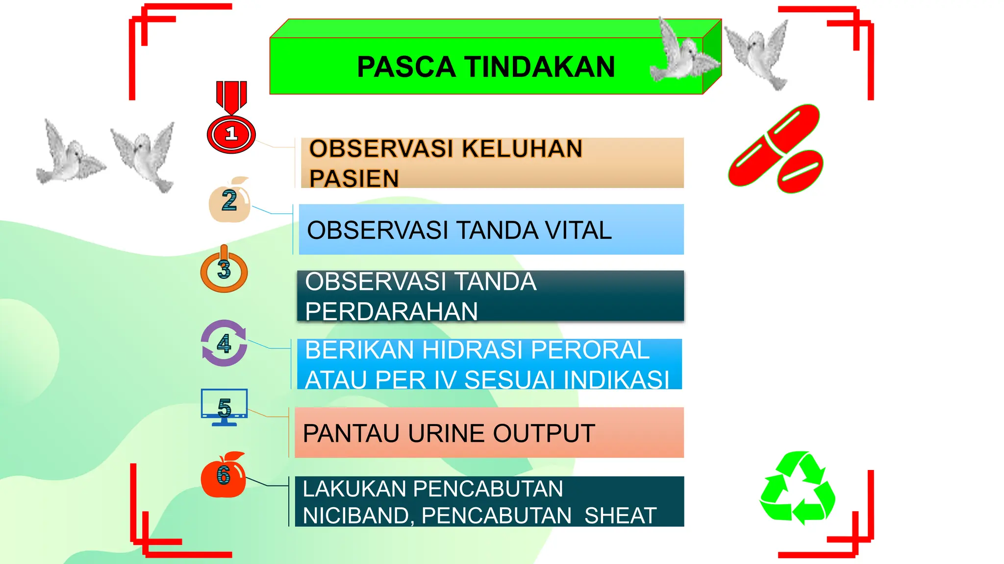 TINDAKAN KOROANGIOGRAFI POST OPERASI CABG | PPTX