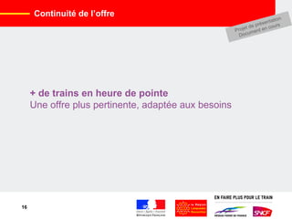 Continuité de l’offre + de trains en heure de pointe Une offre plus pertinente, adaptée aux besoins   Projet de présentation Document en cours 