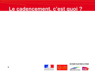Le cadencement, c’est quoi ?   Projet de présentation Document en cours 