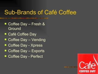 Sub-Brands of Café Coffee Coffee Day – Fresh & Ground Café Coffee Day Coffee Day – Vending Coffee Day - Xpress Coffee Day – Exports Coffee Day - Perfect 