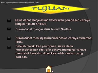 •siswa dapat mengidentifikasi peristiwa pembiasan cahaya. 
 