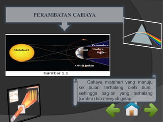 PERAMBATAN CAHAYA 
Cahaya matahari yang menuju 
ke bulan terhalang oleh bumi, 
sehingga bagian yang terhalang 
(umbra) tsb menjadi gelap. 
 