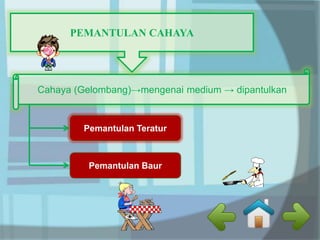 PEMANTULAN CAHAYA 
Cahaya (Gelombang)→mengenai medium → dipantulkan 
Pemantulan Teratur 
Pemantulan Baur 
 