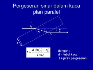 Sinar Parallel power poin cahaya dan alat optik edukasi.ppt
