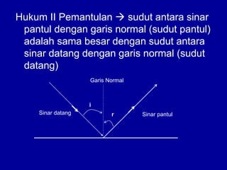 power poin cahaya dan alat optik edukasi.ppt