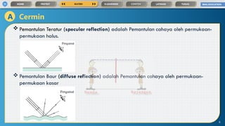 [PPT] Cahaya dan Optika Fisis 1.pptx CAHAYA DAN OPTIKA FISIS DALAM ...