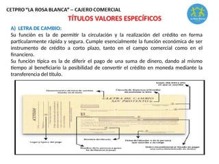 TÍTULOS VALORES ESPECÍFICOS
A) LETRA DE CAMBIO:
Su función es la de permitir la circulación y la realización del crédito en forma
particularmente rápida y segura. Cumple esencialmente la función económica de ser
instrumento de crédito a corto plazo, tanto en el campo comercial como en el
financiero.
Su función típica es la de diferir el pago de una suma de dinero, dando al mismo
tiempo al beneficiario la posibilidad de convertir el crédito en moneda mediante la
transferencia del título.
 